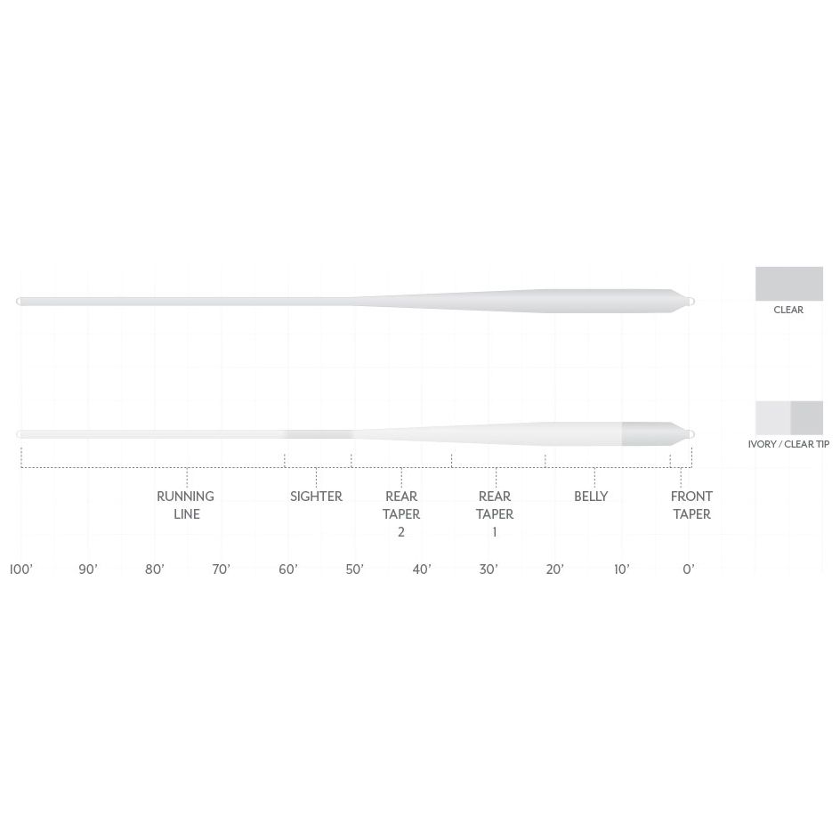 Scientific Anglers Magnitude Smooth Bonefish Plus