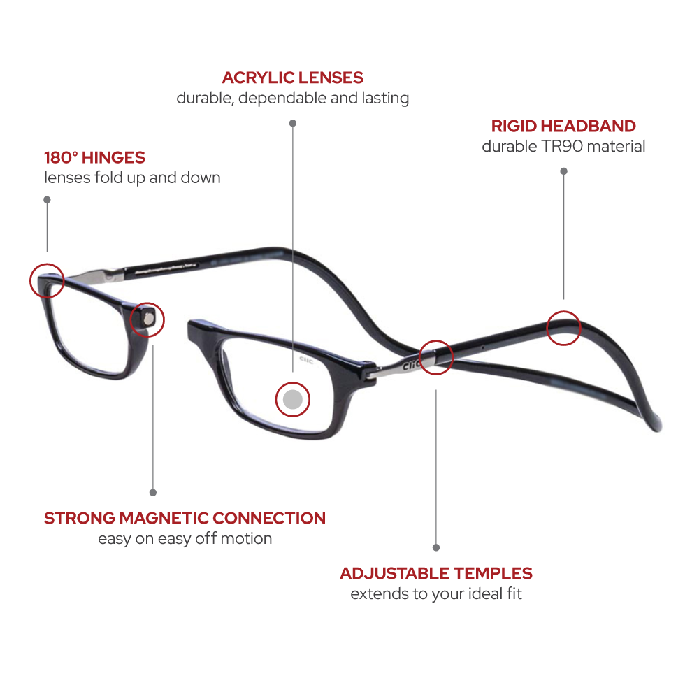 Clics Original Readers